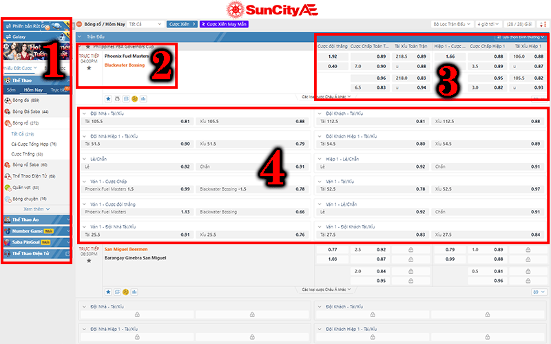 Giao diện cá cược bóng rổ tại SUNCITY